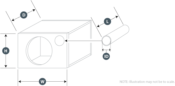 Ported Enclosure Specifications