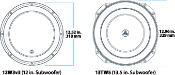 Tab Ear Design