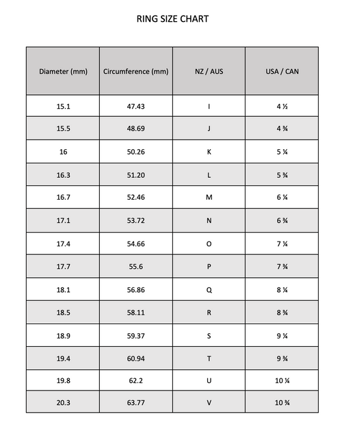 Bodega Jewellery Ring Size Guide – Bodega Diamond