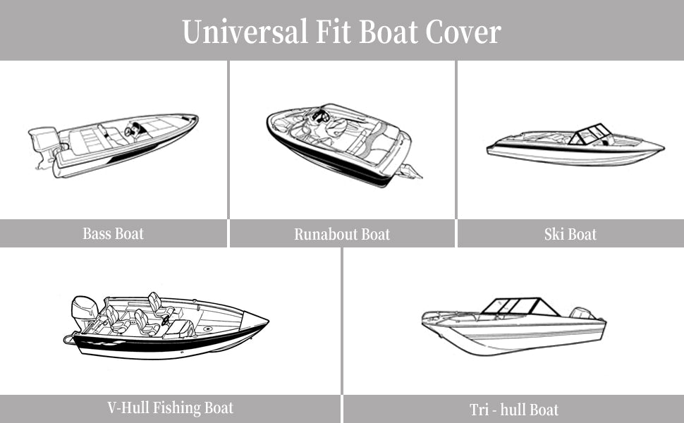 boat cover