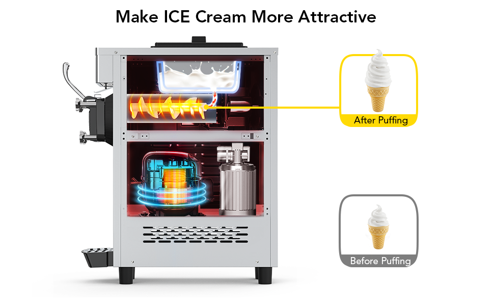 GARVEE 4.7-5.8Gal/H 1200W Commercial Ice Cream Machine Countertop Soft Serve Ice Cream Yogurt Machine