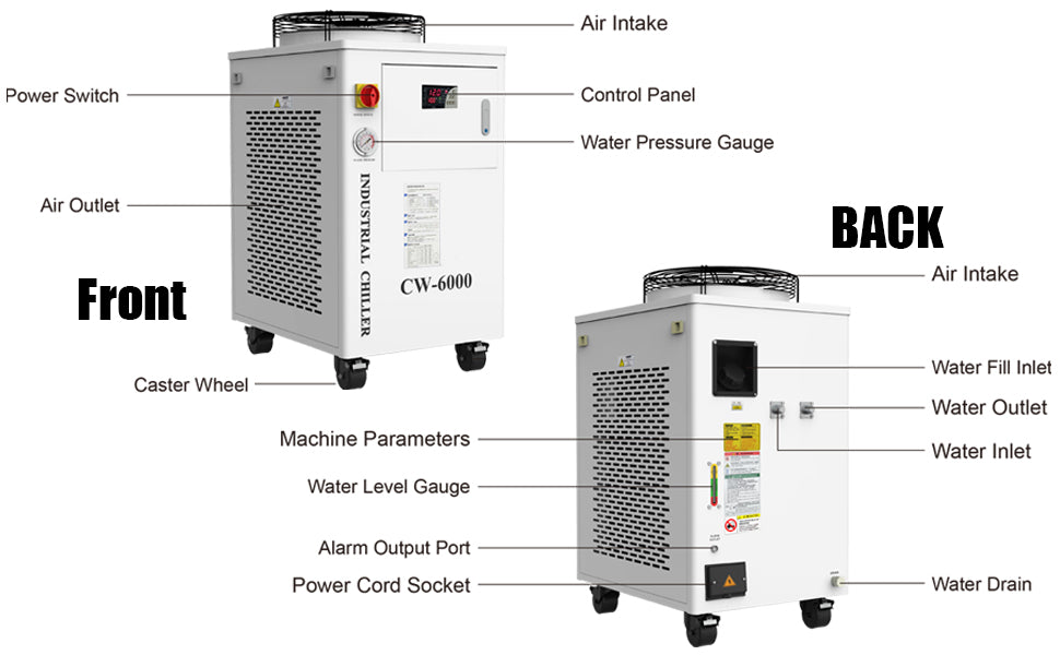 GARVEE 15L Industrial Water Chiller 0.73hp 8.7gpm CW-6000 Water Cooling System Water Cooler