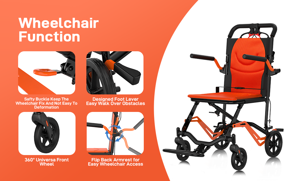 GARVEE Wheelchair Folding Mechanism