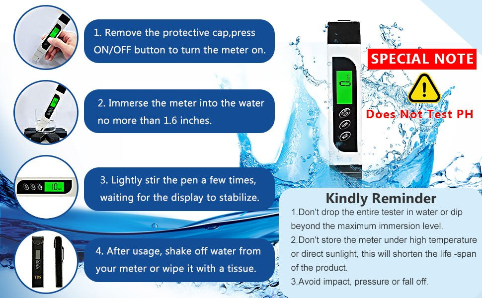 Water Testing Applications