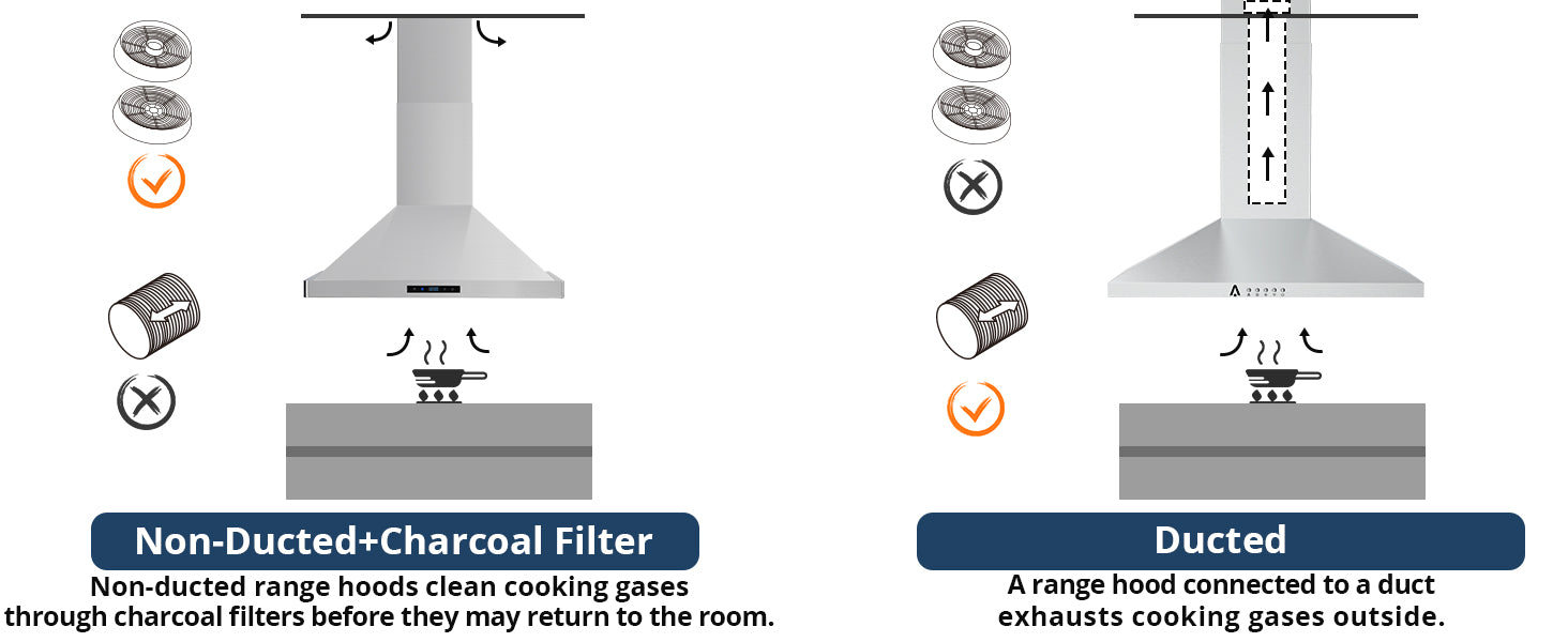 GARVEE Kitchen Hood 30 Inch Wall Mount Range Hood with 2m Ventilation Duct and 5-Layer Filters