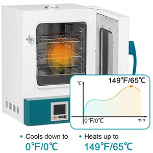 GARVEE 20L Lab Incubator Bacteria Incubator RT-65℃ Scientific Digital Incubator Temperature Control