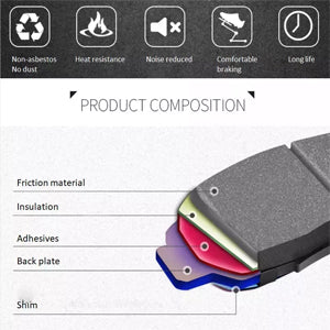 4Pcs Premium Ceramic Rear Disc Brake Pads Compatible With Sienna Highlander Mirai Prius