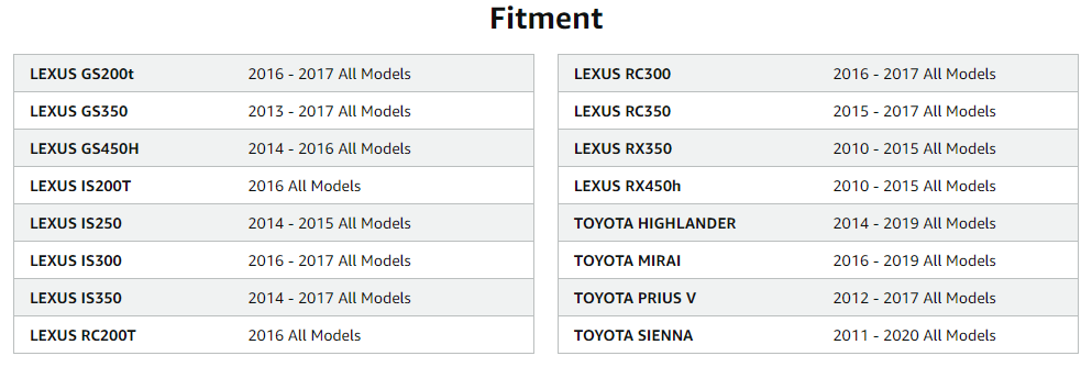 4Pcs Premium Ceramic Rear Disc Brake Pads Compatible With Sienna Highlander Mirai Prius