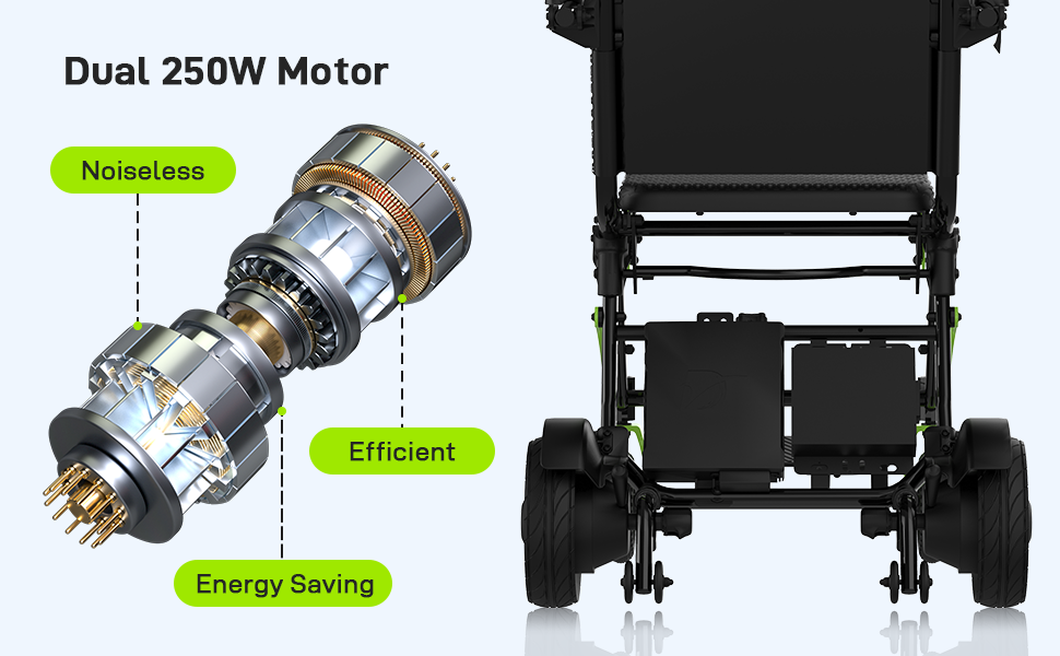 GARVEE Adult Portable Power Wheelchair Lightweight and Foldable Brushless Dual Motors