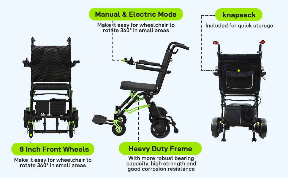 GARVEE Adult Portable Power Wheelchair Lightweight and Foldable Brushless Dual Motors