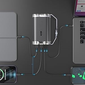 40000mAh 100W Power Bank 4 Ports, LED, IPS for MacBook/iPhone