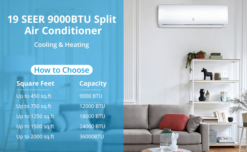 9000 BTU, 19 SEER2 Mini Split AC with Heat Pump, WIFI, 450 Sq.Ft