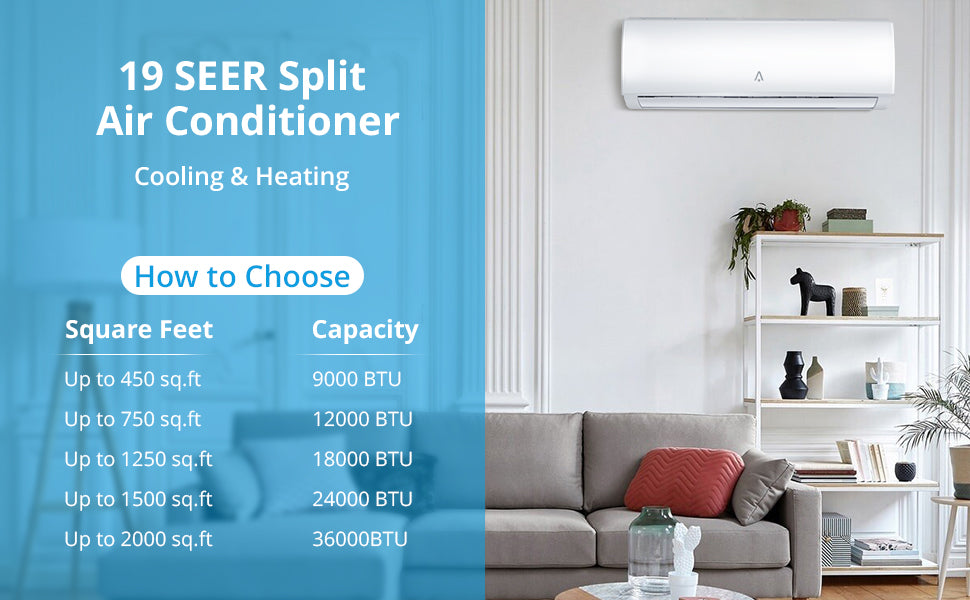 36,000 BTU 19 SEER Smart Mini Split AC/Heat, 2500 Sq. Ft, 230V