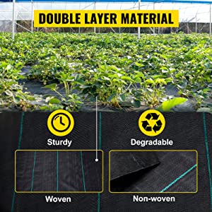 GARVEE 5.8oz 4ft x 100ft Weed Barrier Landscape Fabric Premium Ground Cover Weed Block Gardening Mat