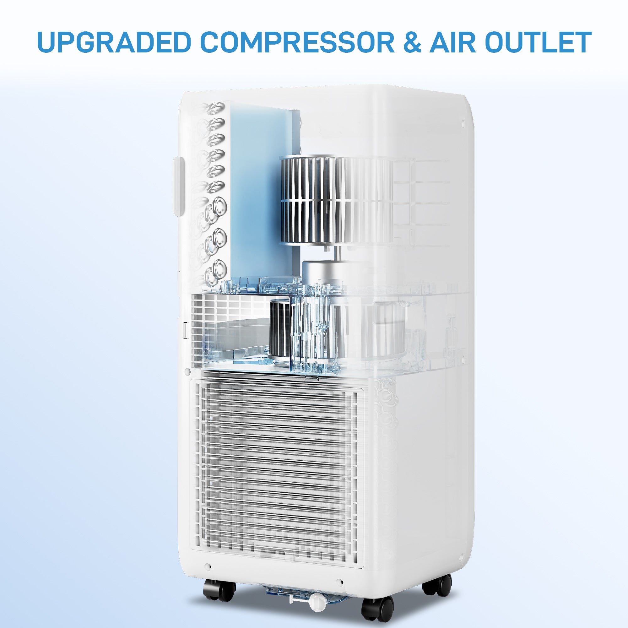 10000 BTU 4-in-1 Portable AC, Cools 450 sq.ft