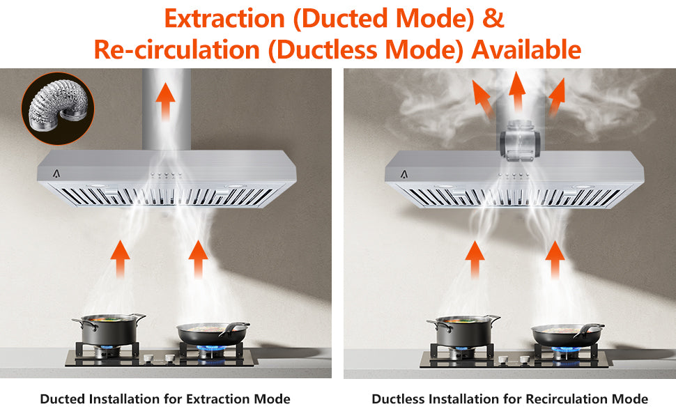 30 Inch Stainless Steel Range Hood, 300CFM, LED, 3-Speed Fan