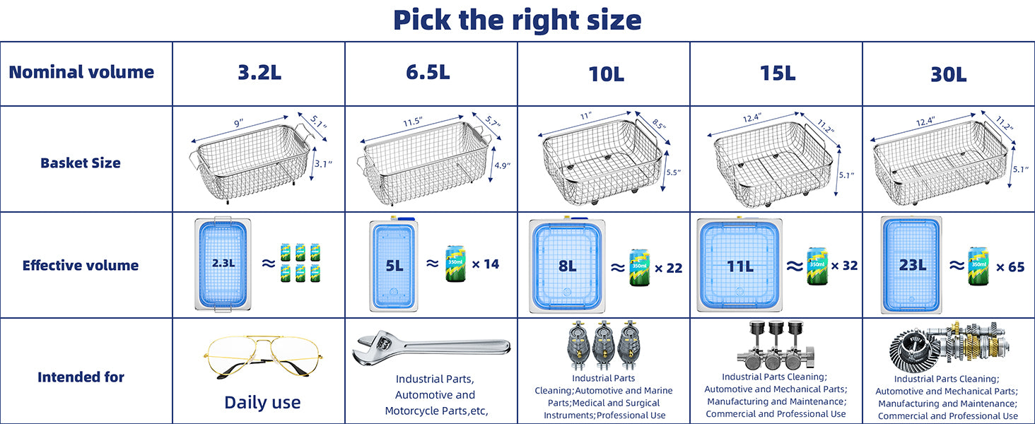 GARVEE Commercial Ultrasonic Cleaner Professional Ultrasonic Cleaning Machine for Industrial Parts