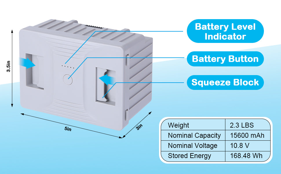 15600mAh Cooler Battery, 5-18H for Car Fridge, Camping & RV