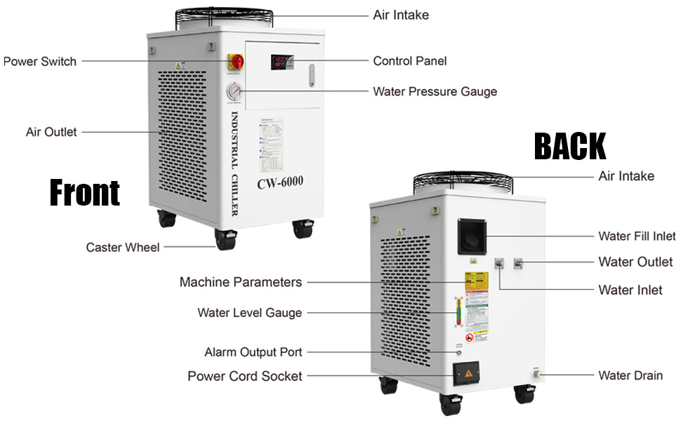 GARVEE 15L Industrial Water Chiller CW-6000 0.73hp 8.7gpm Water Cooling System Water Cooler