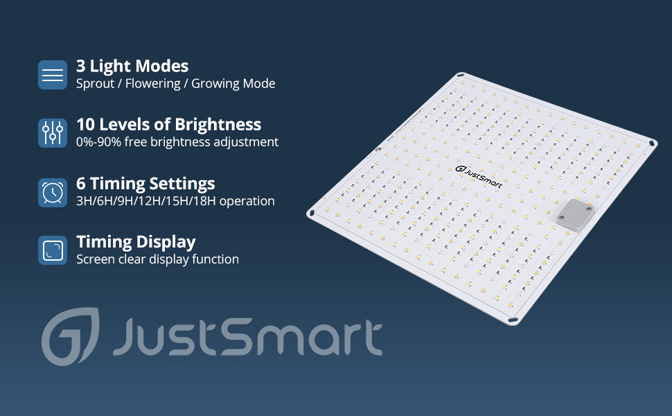 GARVEE JustSmart LED Grow Light 3x3ft Coverage with New Full Spectrum 100 Watt Plant Growing Lamps