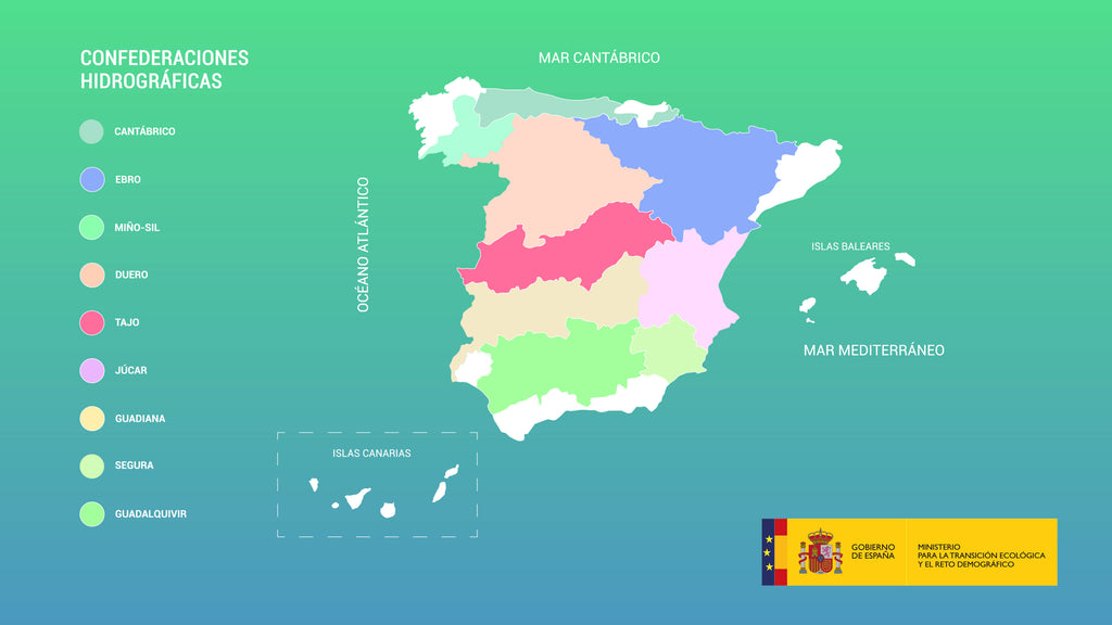 mapa de las Confederaciones Hidrográficas de España