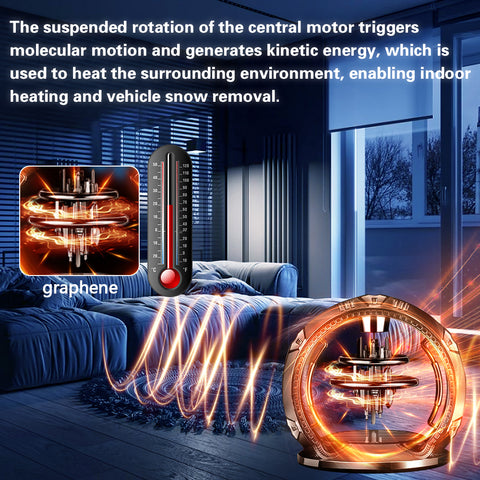 🎄Seurico™ Portable Kinetic Molecular Heater - Anti-Freeze and Snow Rem –  Hardool