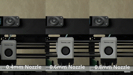 nozzle_size_vs_print_speed