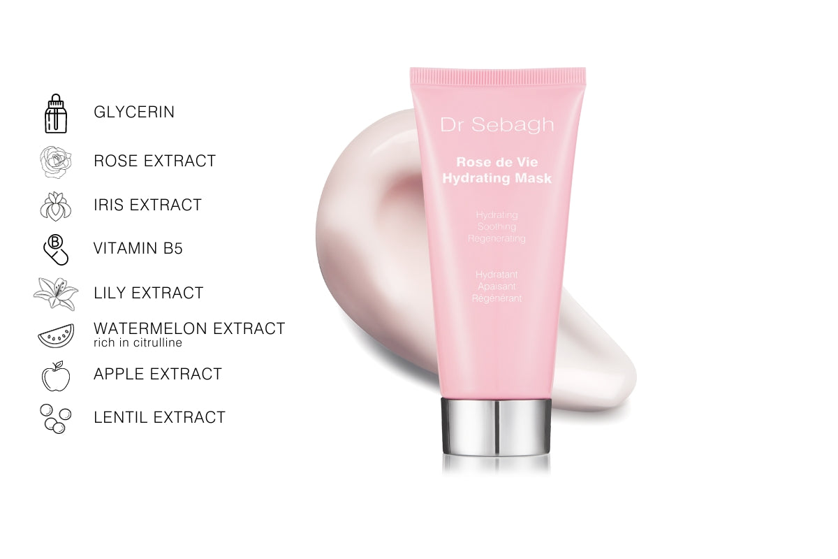 Rose de Vie Hydrating Mask Key Ingredients