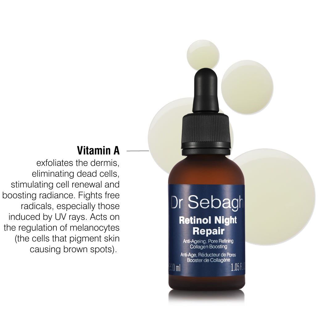 Retinol Night Repair & Skin Benefits of Vitamin A