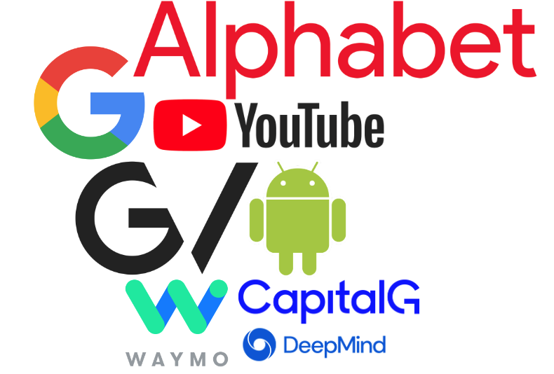 Aandeelhoudersstructuur Alphabet (Google): Het verschil tussen Aandelen A, B en C ($GOOG en $GOOGL) en in deze handen zitten ze
