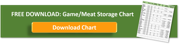 Game Meat Storage Chart Download