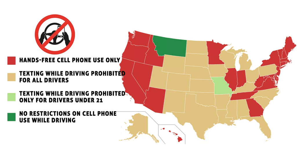 Know  the Laws in Your Area