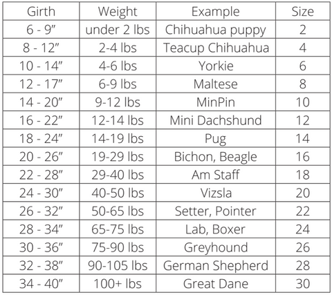 Sizing Chart