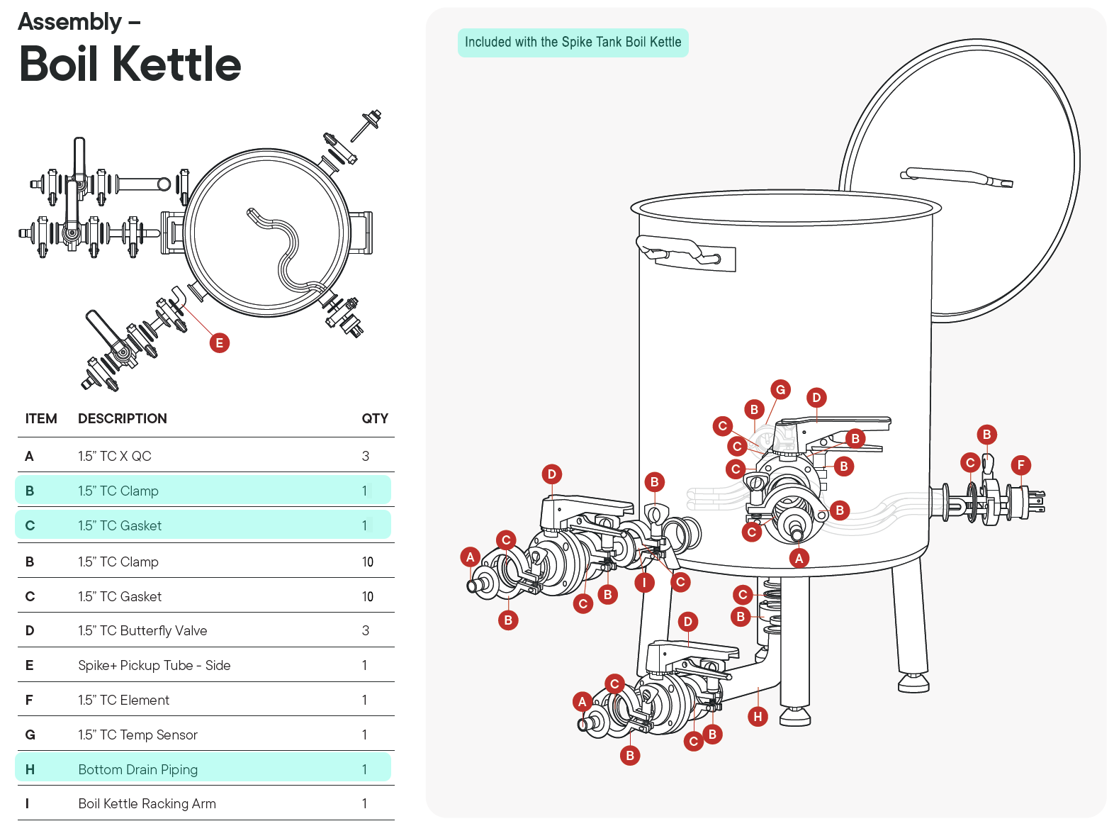 Spike Tank | Boil Kettle