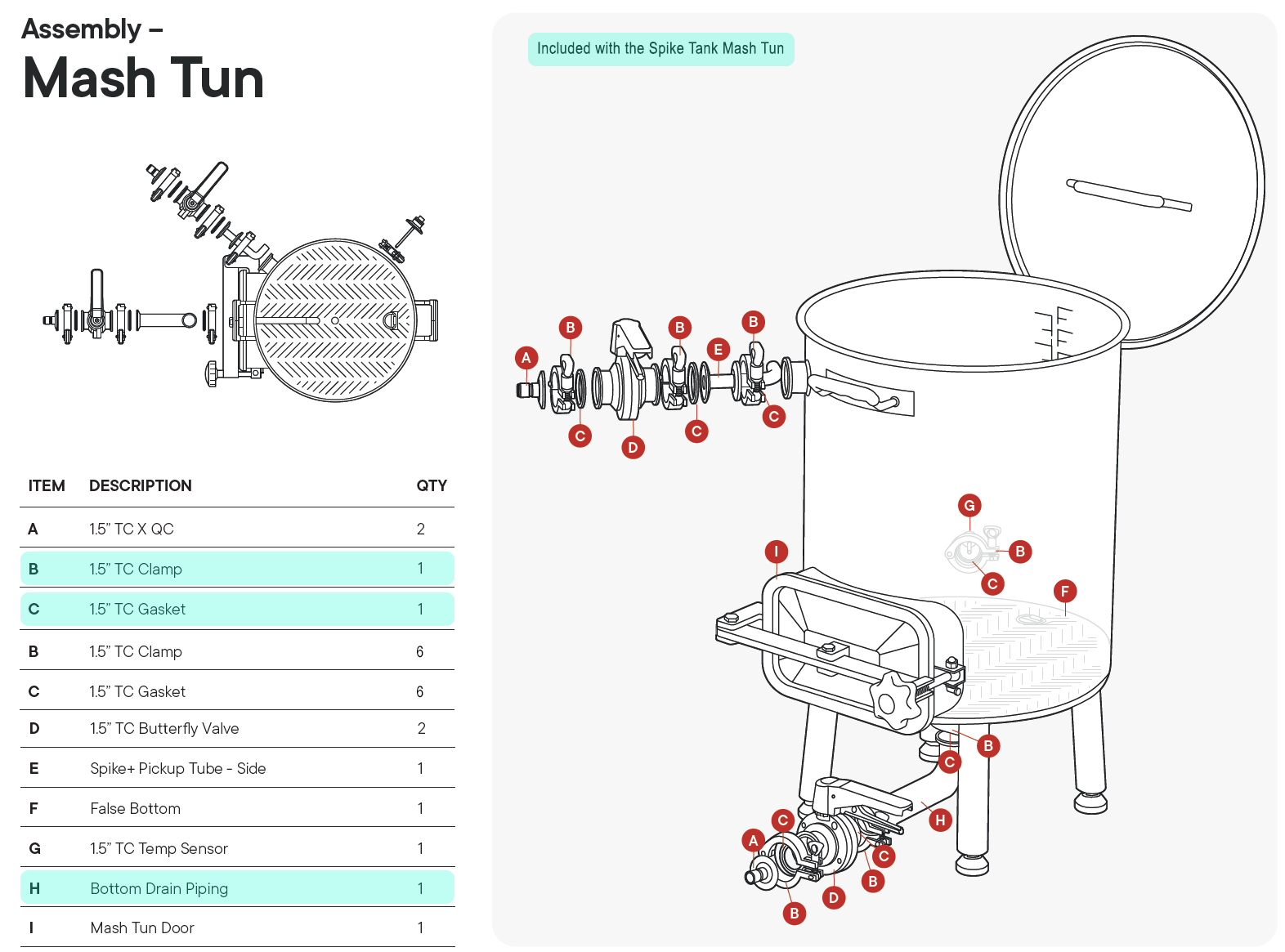 Spike Tank | Boil Kettle