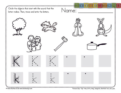 Alphabet Circle Trace Worksheets