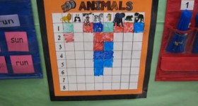 Zoo Animal Probability Graph Kindergarten