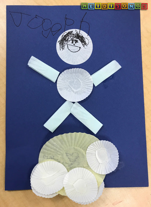 A Muffin Man Nursery Rhyme STEM Project! Heidisongs, TK, kindergarten, learning songs, music in the classroom