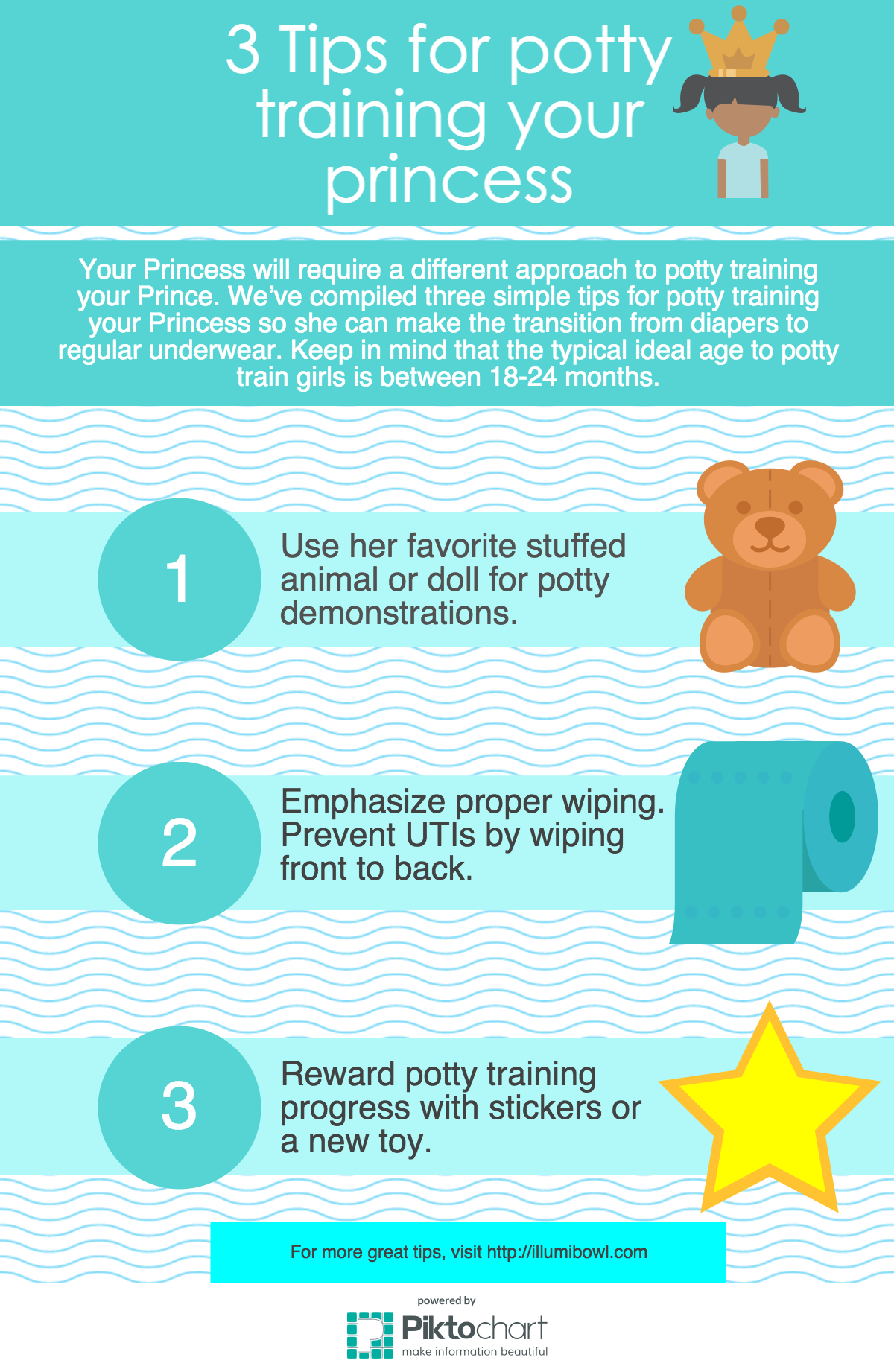 3 Tips for Potty Training Girls