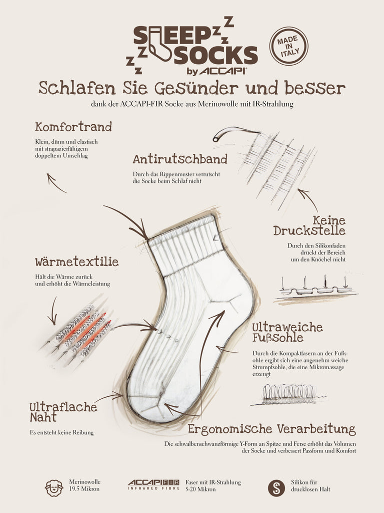 Eigenschaften Sleep Socks