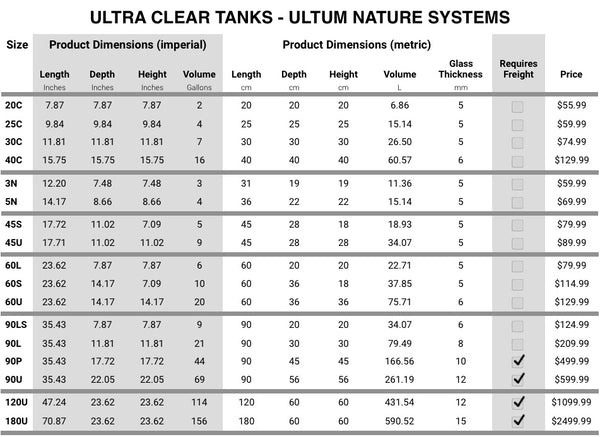 Ultra Clear Rimless Aquariums Specs - Ultum Nature Systems | Aqua Lab Aquaria