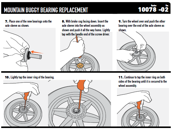 Mountain Buggy bearing replacement instructions