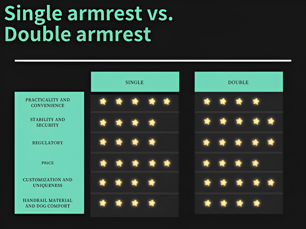 Single Armrest vs Double Armrest
