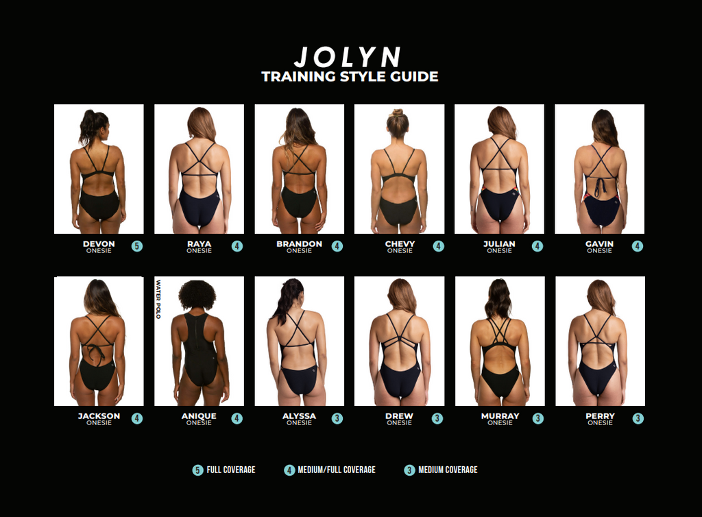 JOLYN Australia Onesies Style Guide