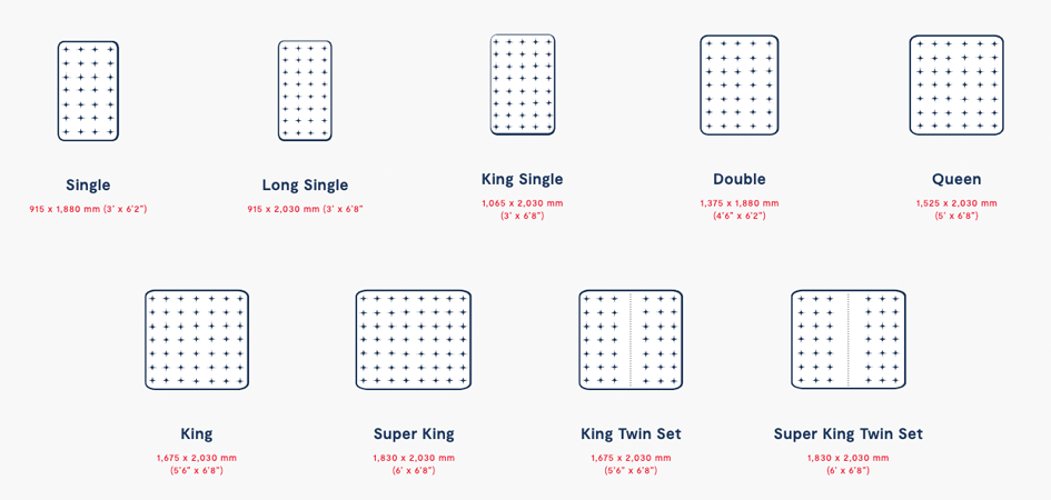 New Zealand Bed Sizes