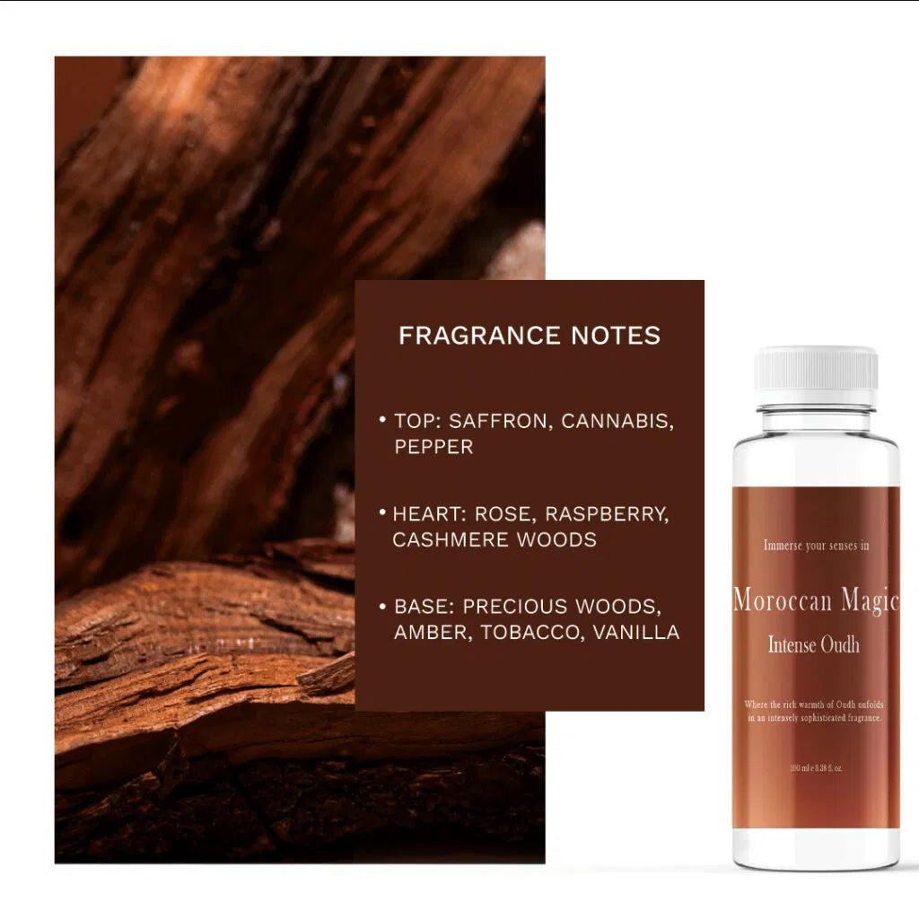 INTENSE OUDH