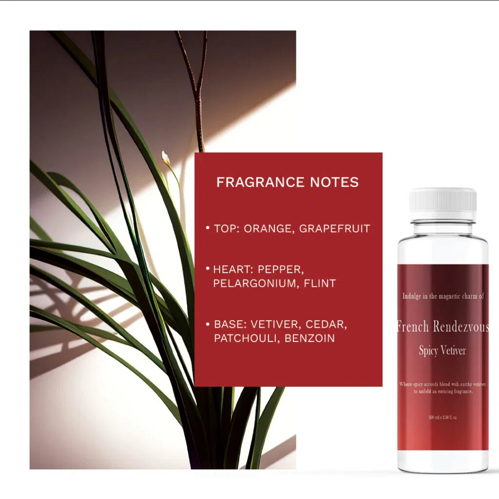 SPICY VETIVER