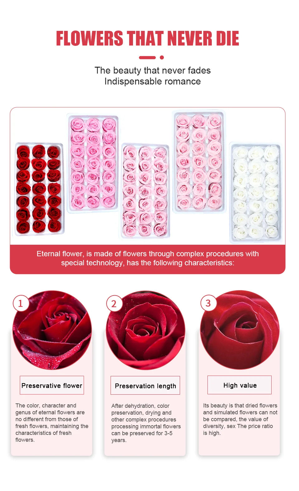 Forever Mini Rose Heads for Christmas Décor - Image 42