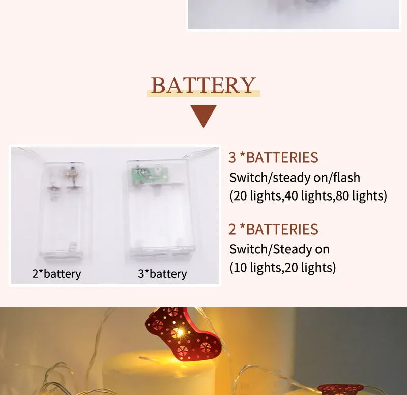 Christmas LED String Lights: Santa, Elk & Snowman - Image 22