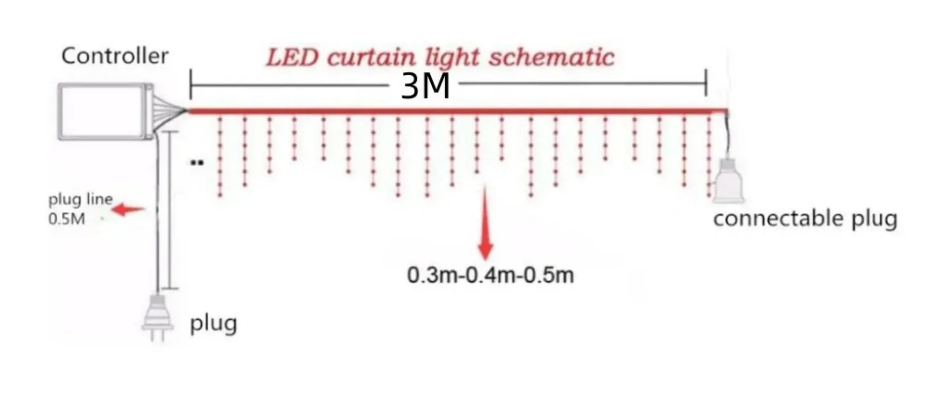 “Magical LED Curtain Icicle Lights for Christmas” - Image 9